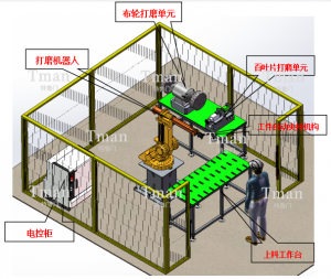 不銹鋼件表面拋光項目