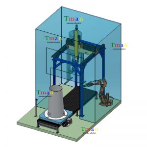 四軸桁架打磨機械手  載荷30kg 可定制