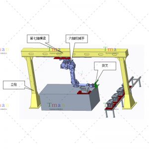 吊裝六軸搬運(yùn)機(jī)械手