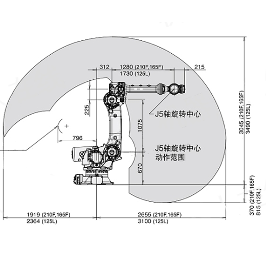 發(fā)那科R-2000iB/165F耐高溫防護(hù)服