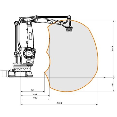 ABB IRB460搬運(yùn)機(jī)器人恒溫加熱防護(hù)服