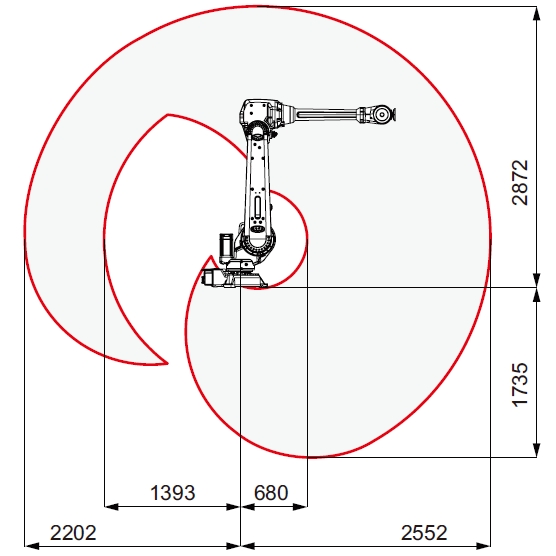 ABB IRB4600噴涂機(jī)器人防護(hù)服