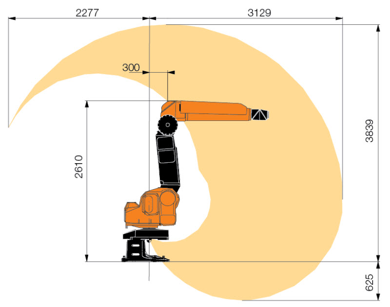 ABB IRB5400機器人噴涂防護服